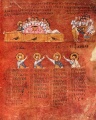 Codex-purpureus.jpg